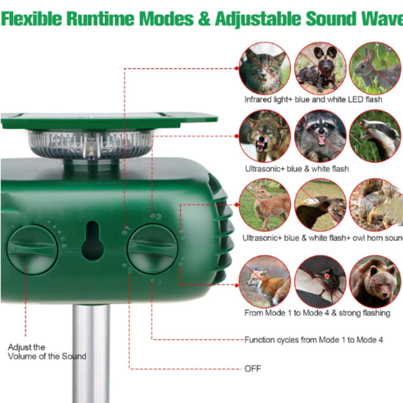 Solar-powered Animal Repeller