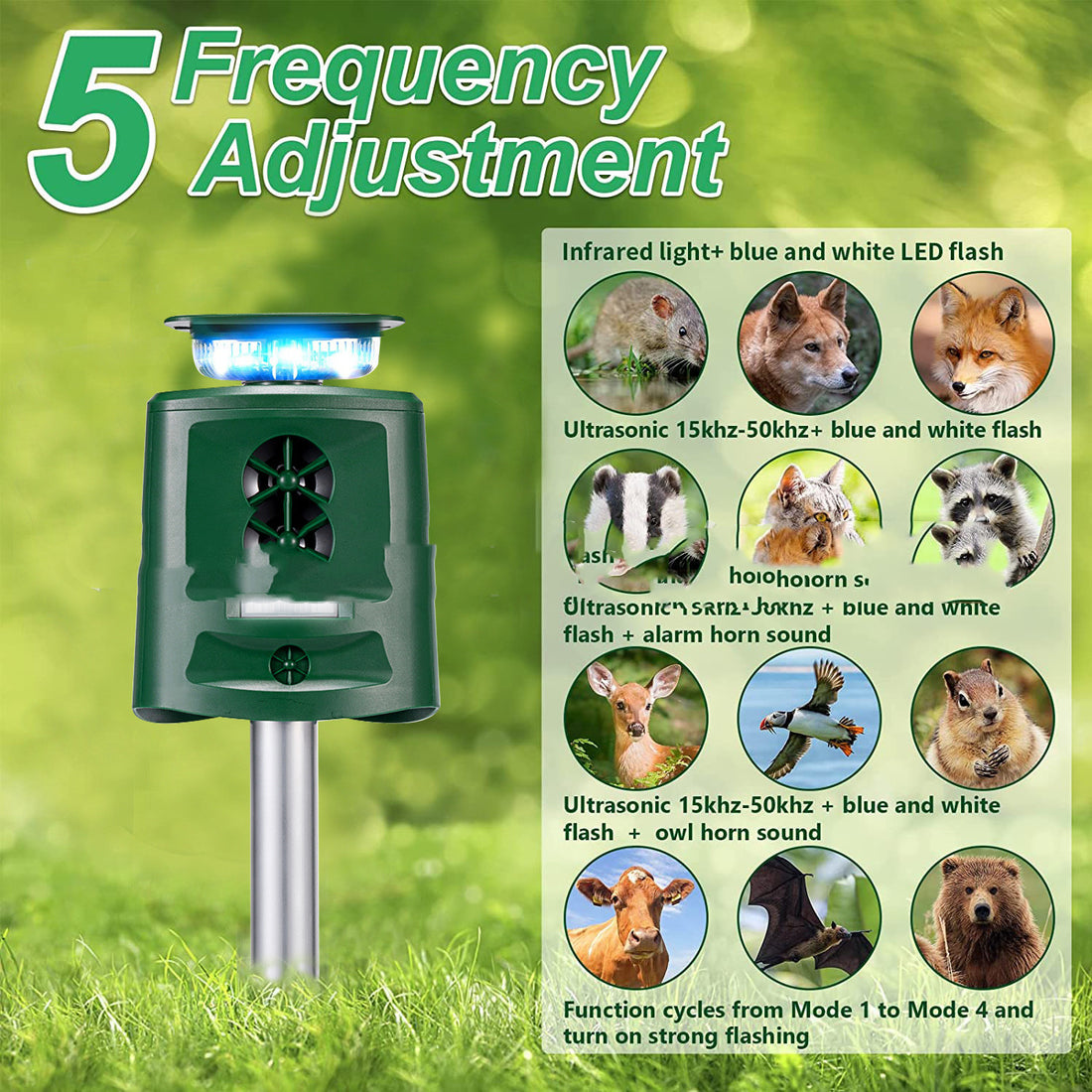 Solar-powered Animal Repeller 360 Degrees