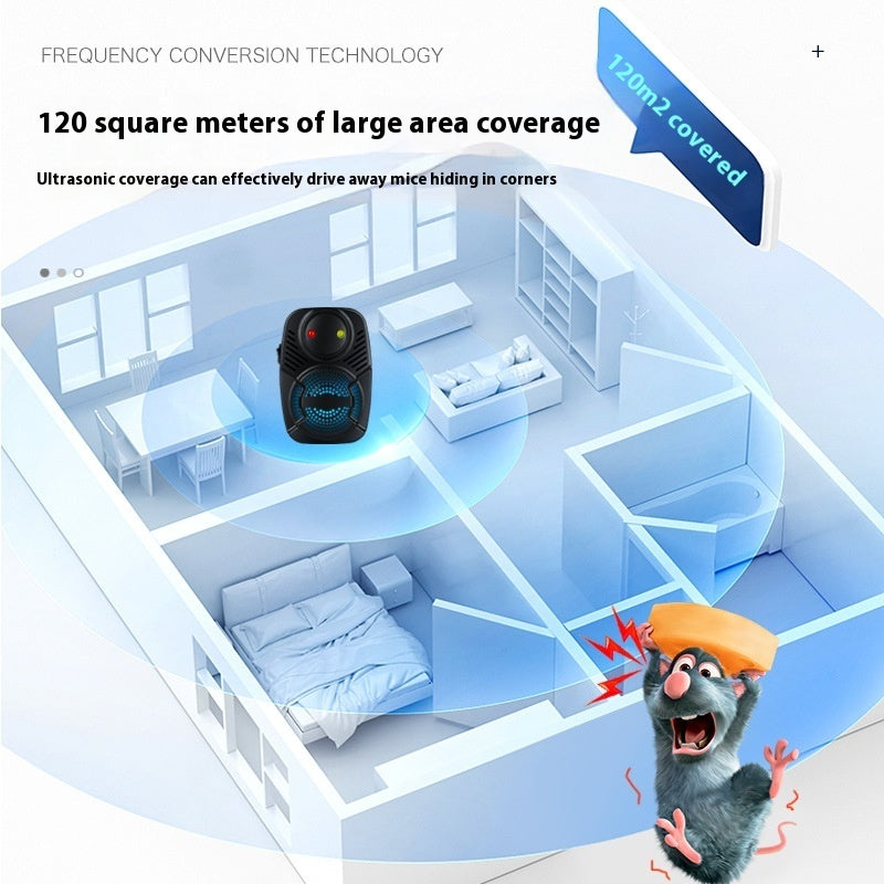 Upgraded Version Ultrasonic Pest Repeller